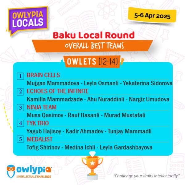 Owlypia competition results showing student achievements and awards ceremony