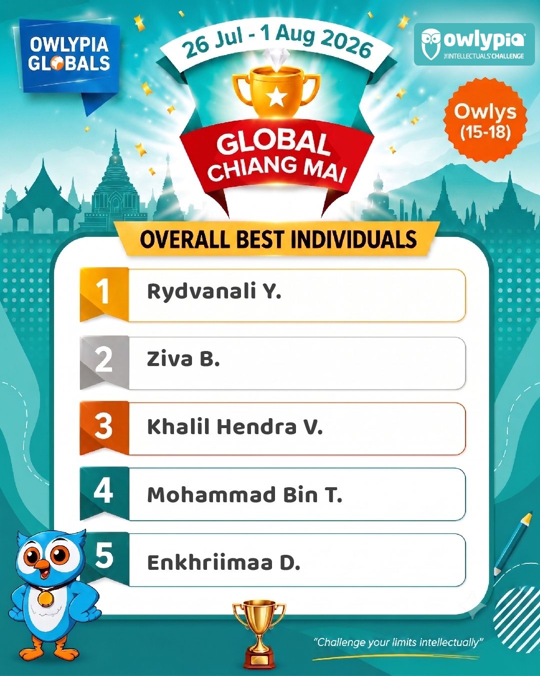 Owlypia competition results showing student achievements and awards ceremony