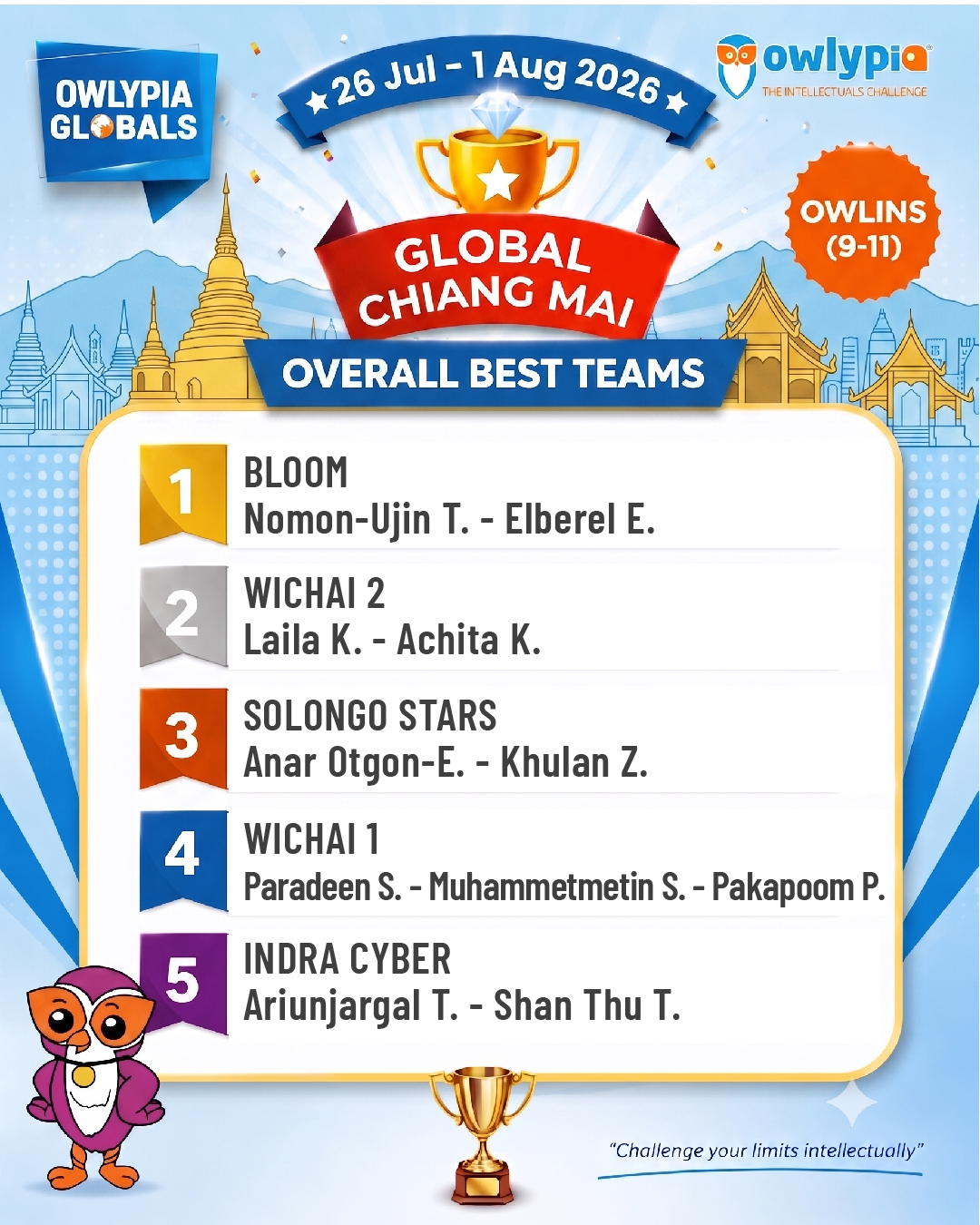 Owlypia competition results showing student achievements and awards ceremony