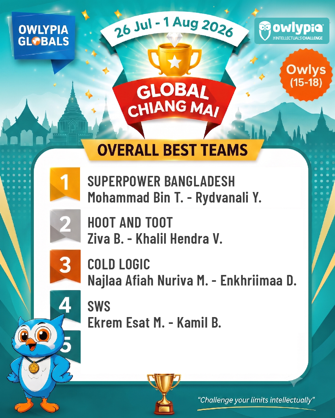 Owlypia competition results showing student achievements and awards ceremony