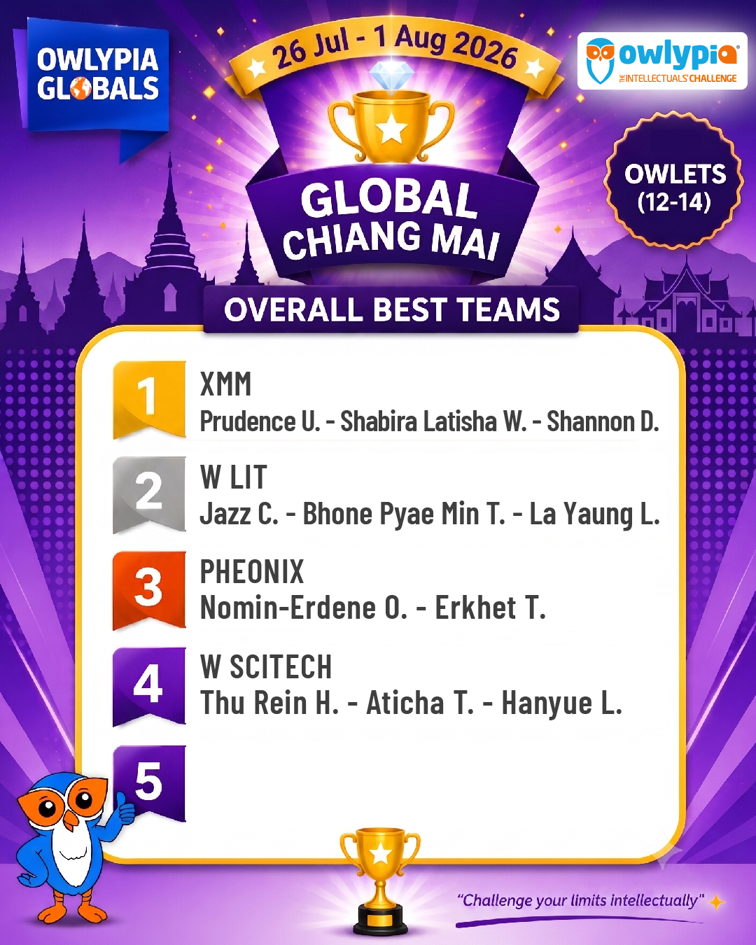 Owlypia competition results showing student achievements and awards ceremony